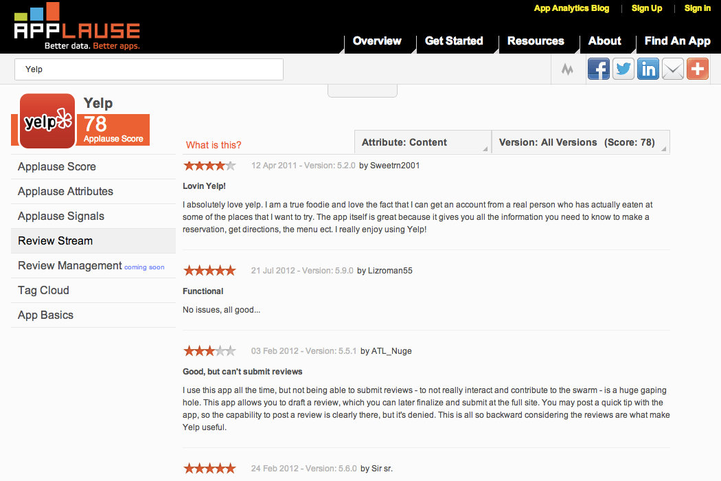 1359557078_reviewstream.png