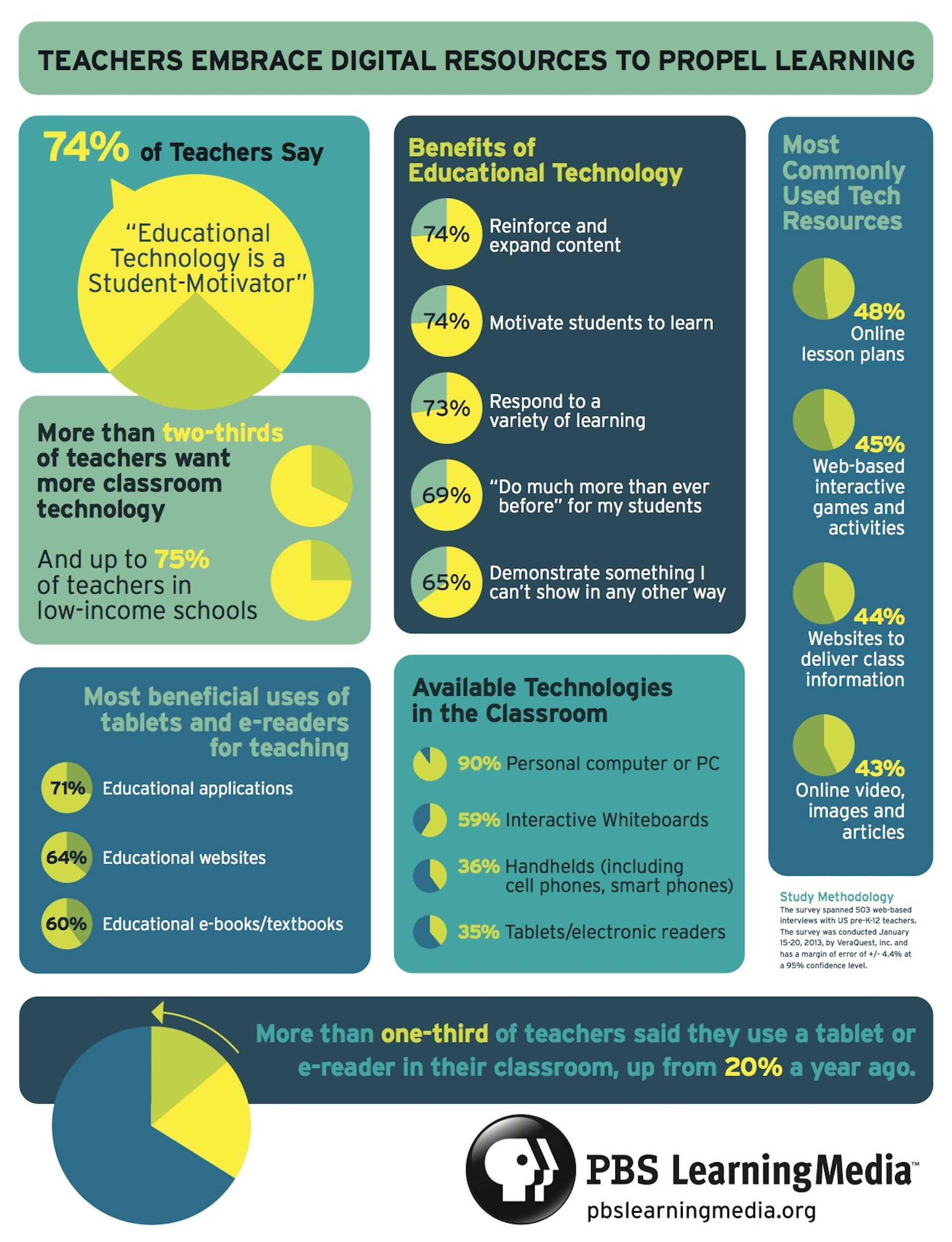 1360148114_teachers-infograph.jpg 1360148114_teachers-infograph.jpg