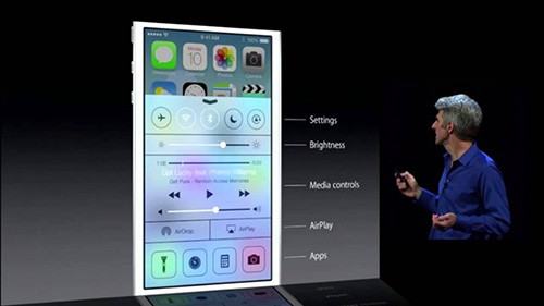 1373631597_ios-7-indir.jpg