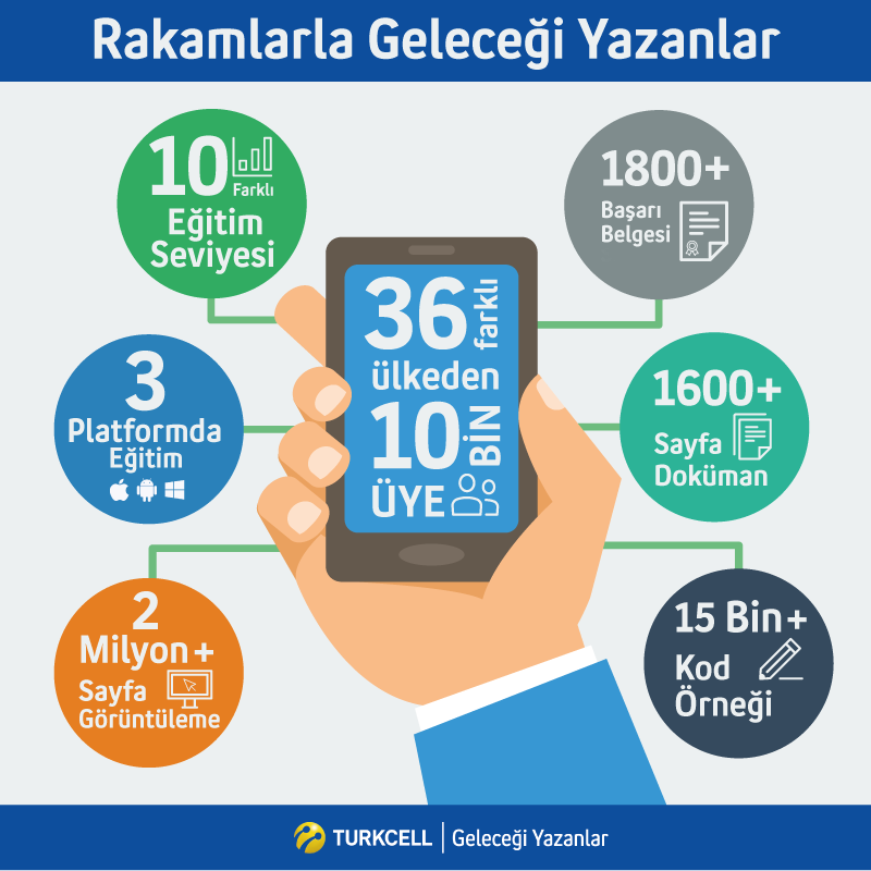 1391172157_gy-infografikv3-jpg.png