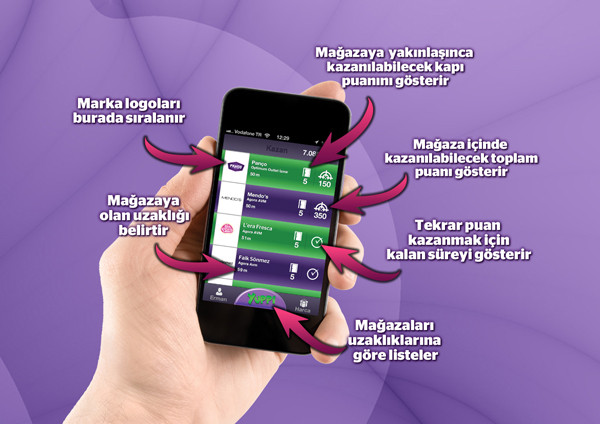 1395146776_yuppinasilkullanilir.jpg