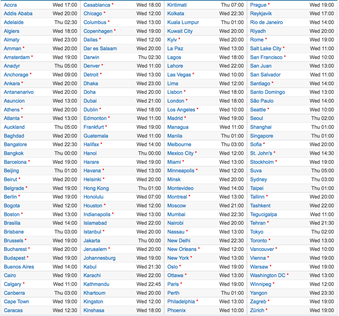 1410959189_ios-8-release-time-timezone.png