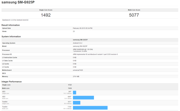 1423579069_s6-edge-geekbench.png