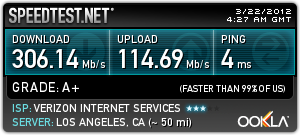 1424436538_speed-test-showing-verizon-fios-speeds-above-300-mbps.png