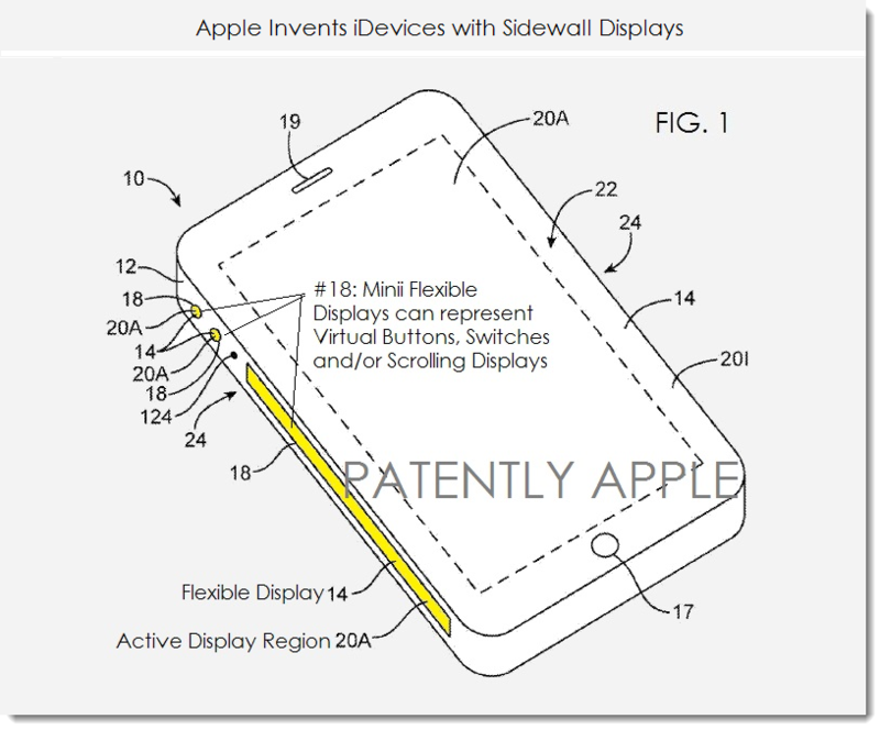 1426066788_apple-patents-a-flexible-sidewall-display.jpg