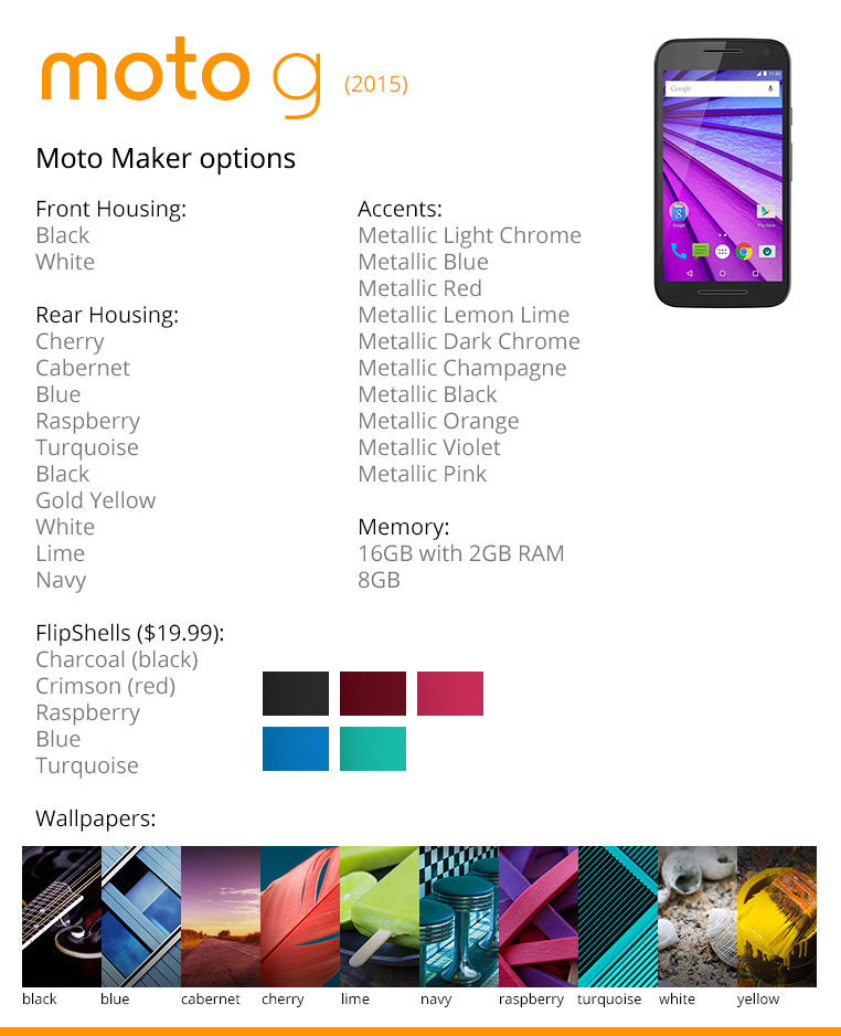 1437642927_moto-g-2015-alleged-motomaker-color-amp-accessory-combinations.jpg
