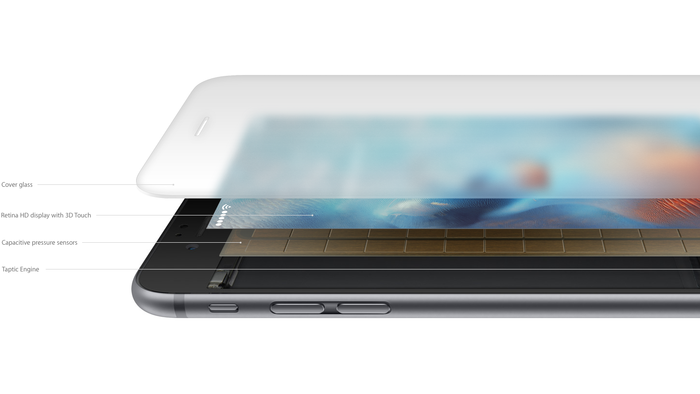 1449966273_apple-3dtouch.png
