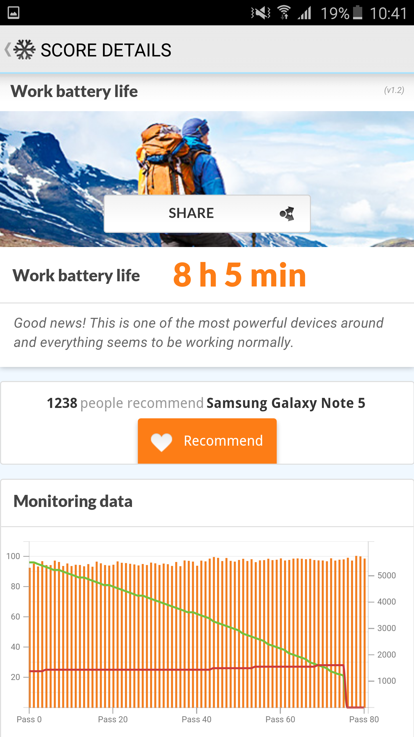 galaxy-note-5-android-5.1.1-pc-mark.png