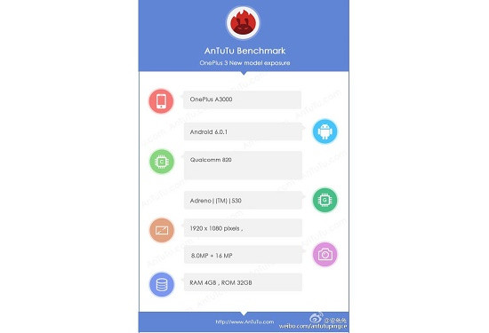 1458916582_oneplus3-antutu-2.jpg