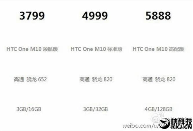 1459153427_a-version-of-the-htc-10-powered-by-the-snapdragon-652-soc-is-rumored.jpg