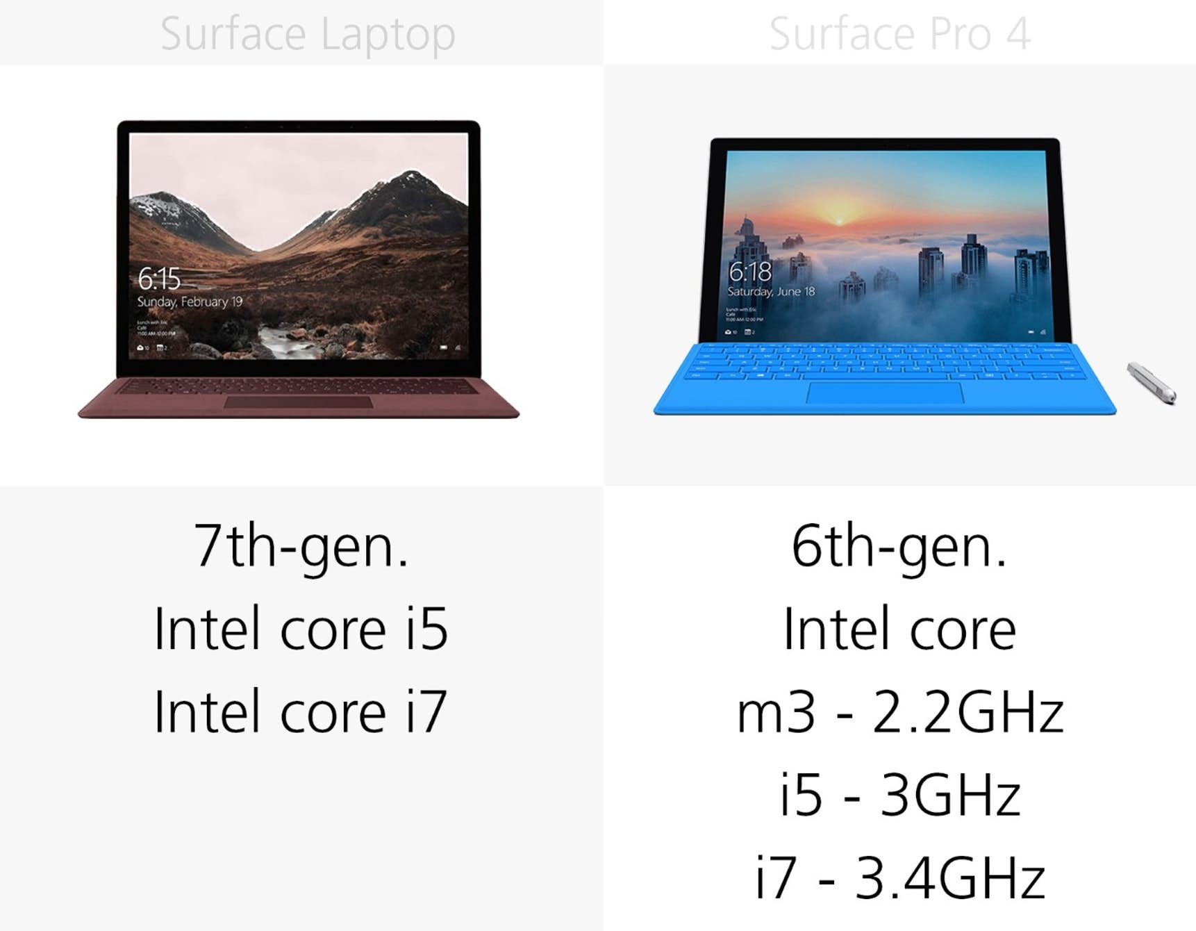 1493969776_microsoft-surface-laptop-vs-surface-pro-4-specs-comparison-31.jpg