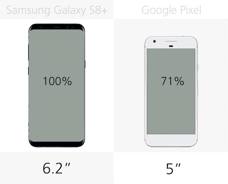 1494319018_samsung-galaxy-s8-plus-vs-google-pixel-spec-comparison-29.jpg
