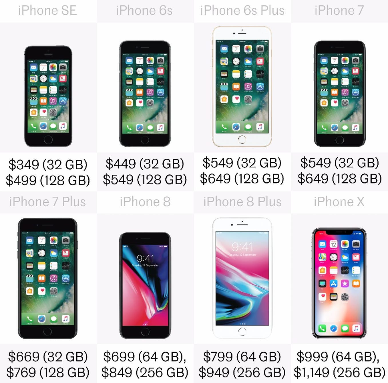 1505811968_current-iphones-comparison-28.jpg